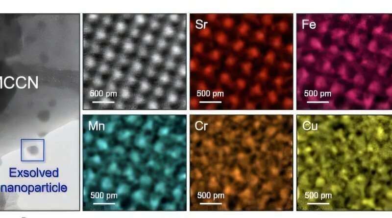 High-entropy catalyst lets ammonia fuel cell reach world-class power and durability - 3
