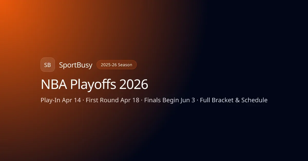NBA Playoffs schedule 2026: Full bracket, dates, times, TV channels, live streams to watch every series - 2