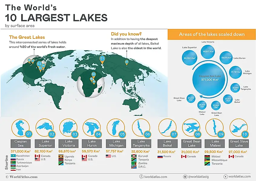 Lake study shows ways to 'cancel' climate impact - 4