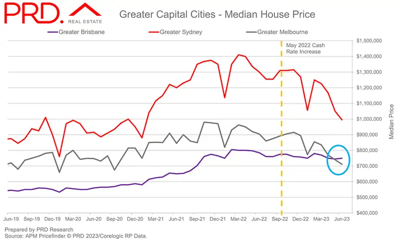 How NFL experts graded the Bears' trade of WR DJ Moore - 2