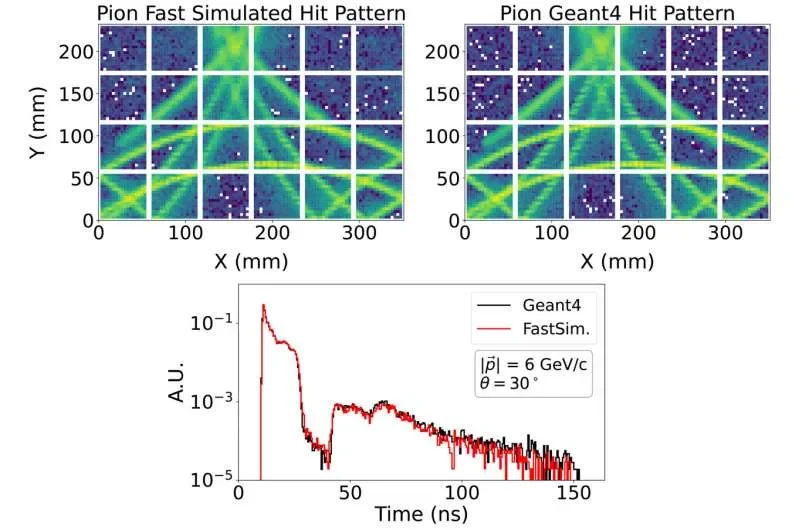 AI shapes the design of the electron-ion collider - 1