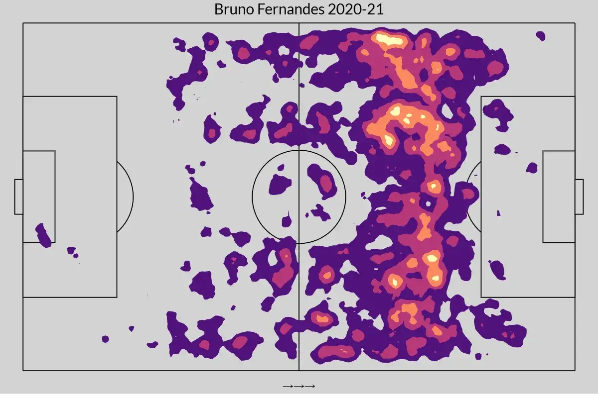 Sesko backs 'great' Fernandes for player of the year - 2