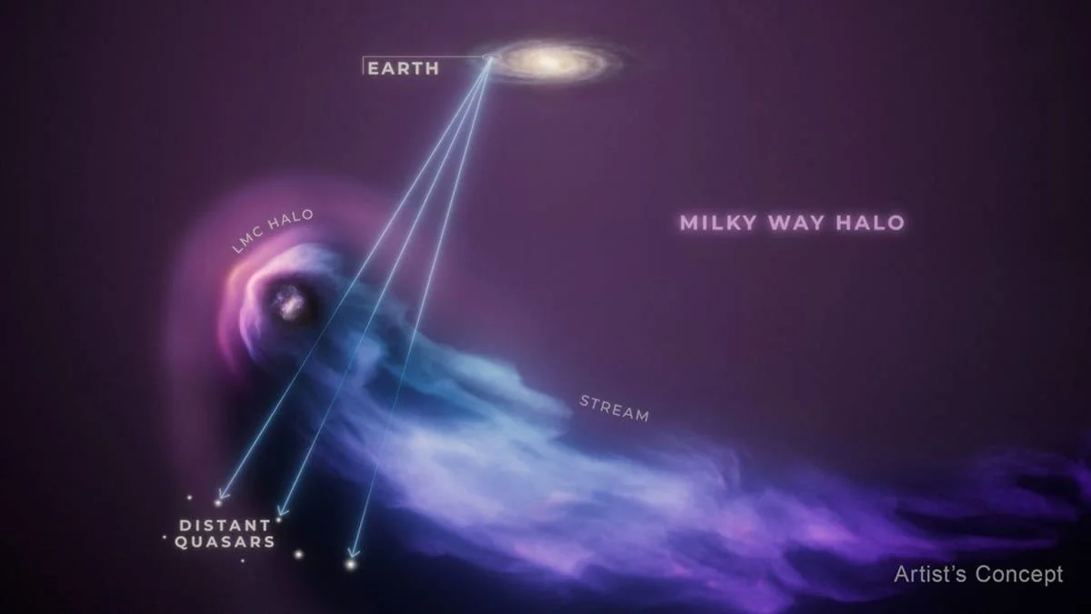 The most pristine star yet found in the known universe - 1