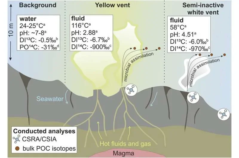 Eagles GM reportedly declined huge AJ Brown trade before 2026 NFL Draft - 1