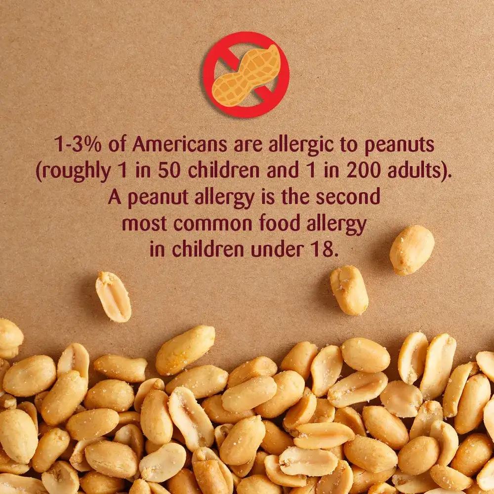Why Some People Are Allergic to ‘Peanut Butter Raises’ - 3