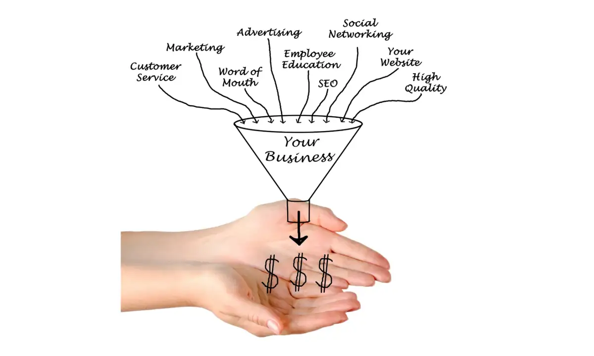 DMWF Spotlight: The Full-Funnel Performance Marketing Strategy Every Brand Needs in 2026 - 2