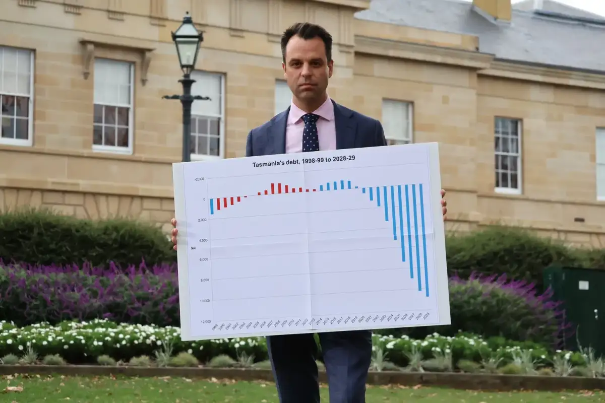 Tasmania's finances to 'rapidly deteriorate', Treasury warns - 2