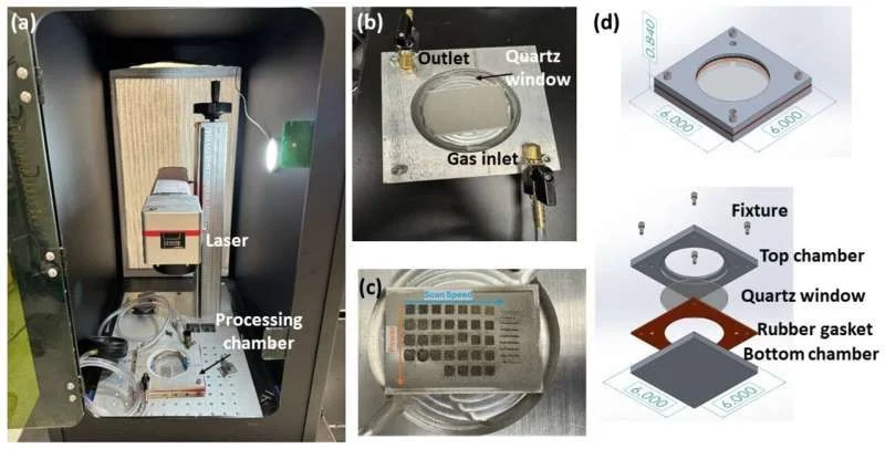 Could future Mars settlers print their own tools? - 3