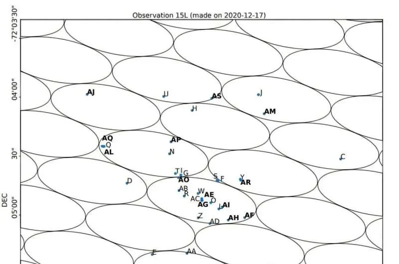 MeerKAT discovers 15 new millisecond pulsars in a well known globular cluster - 1