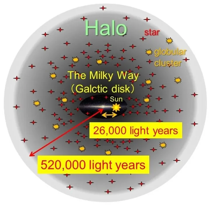 Subaru Telescope spots merger between dwarf galaxies - News9live - 4