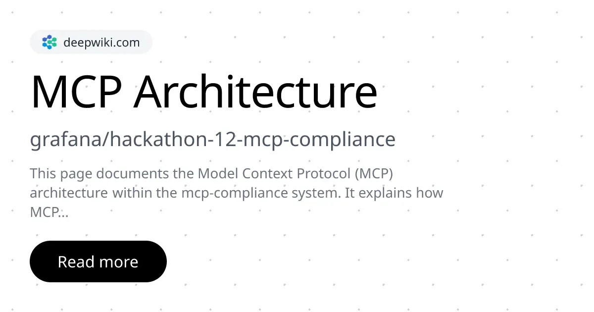 Part 4 — The Compliance MCP Server: Deterministic Rules, Zero LLM - Medium - 2