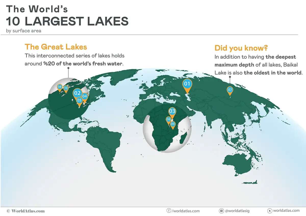 Lake study shows ways to 'cancel' climate impact - 2