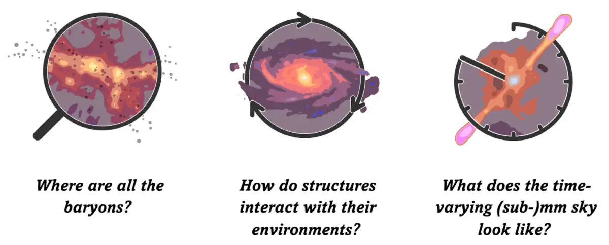 AtLAST, a telescope that could reveal the missing half of the universe - 4