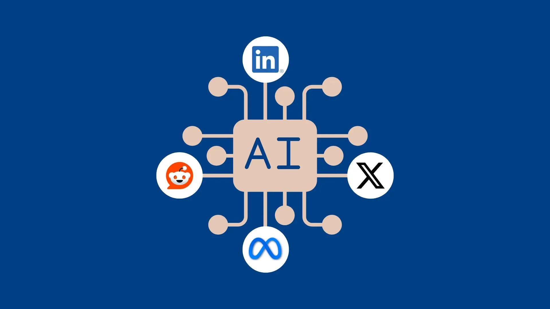 Social media is alive. Alive with AI and <b>LLM</b> speak. So, of course, I had to lean into this ... - Instagram - 1
