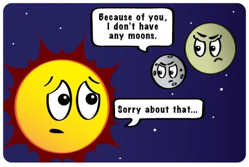 How Many Moons in our Solar System Are Larger Than the Planet Mercury? - 3
