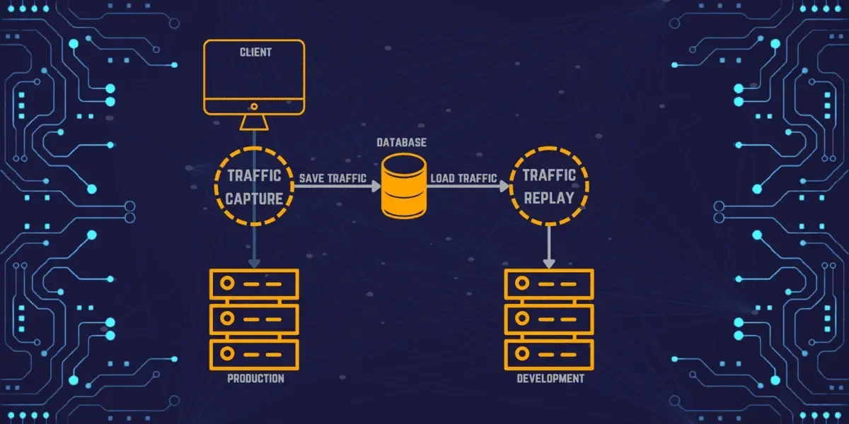 AI Agents Won't Visit Your Website, They'll Hit Your API - YouTube - 2