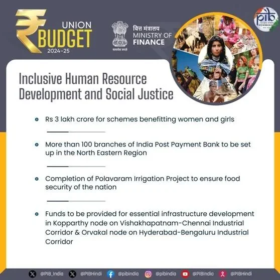 Who wins and who loses in Bihar’s new Rs 3.48 lakh crore budget? - 3