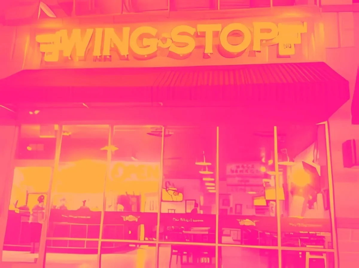 1 Surging Stock with Impressive Fundamentals and 2 We Avoid - 1