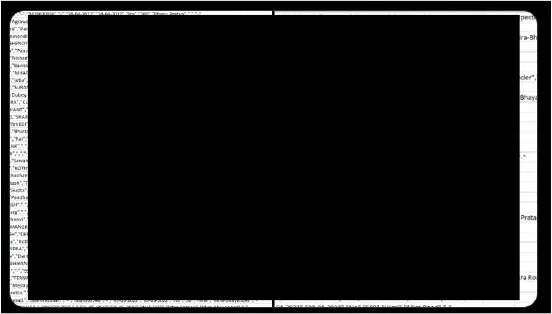 Pakistan used Chinese CCTV networks to access Indian assets for potential strikes - 4