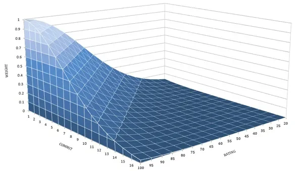 Terrifying cracks found on Tacoma Narrows Bridge 84 years after notorious collapse of original 'Galloping Gertie' crossing - 3