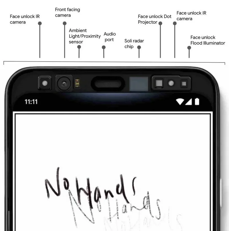 Google is planning an iPhone-like face unlock system for Pixel phones and Chromebooks - 2