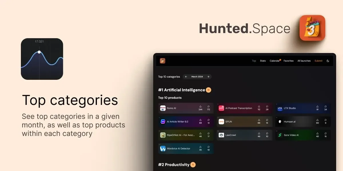 pixserp: Your LLM on the live web. One endpoint, ten answer shapes. | Product Hunt - 1