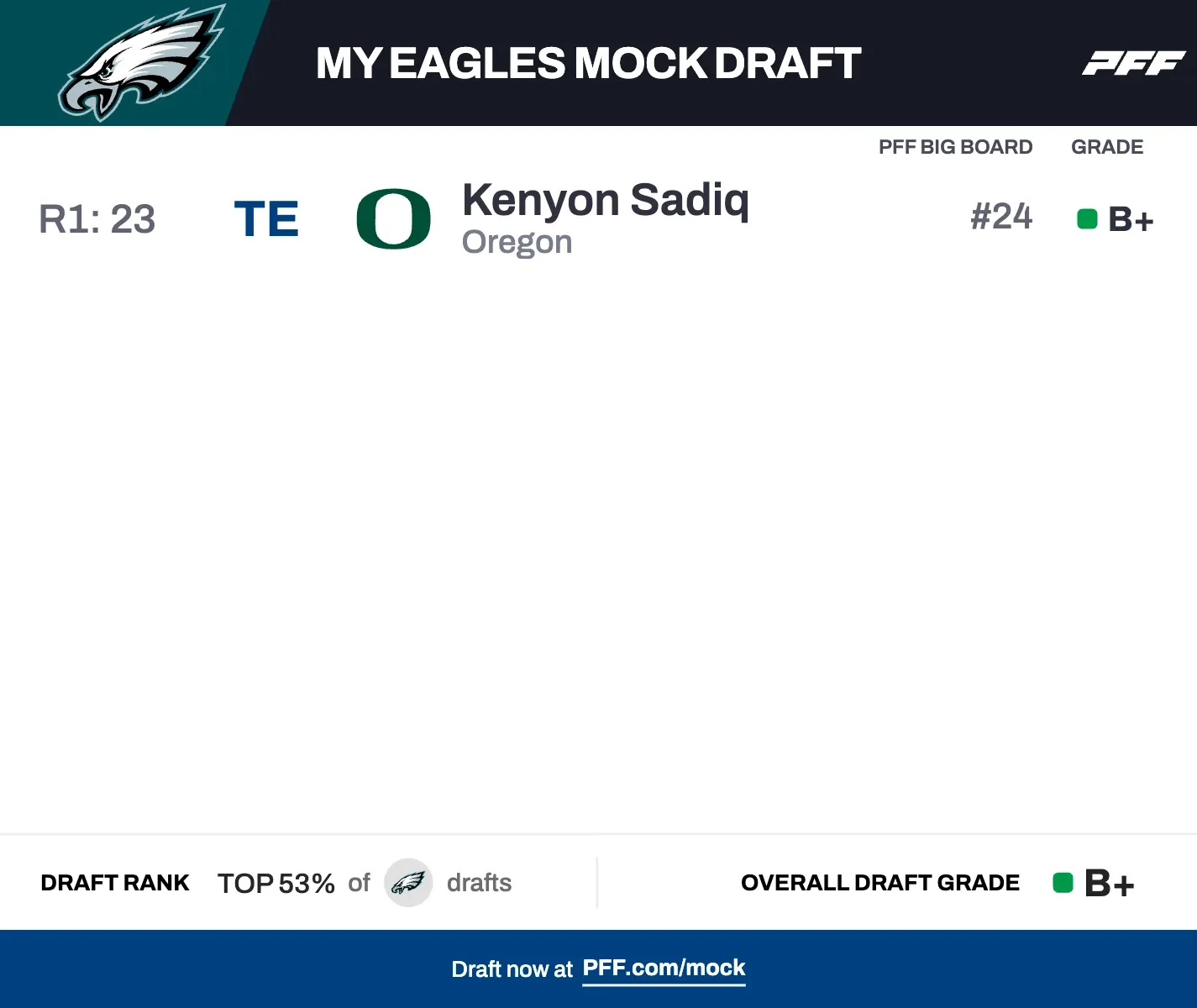 2026 NFL mock draft 9.1: Jets go David Bailey at No. 2, while Chiefs make top-3 splash - 1