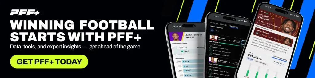 Ranking the deepest, thinnest positions of the NFL offseason: It's a good year to need ... - 2