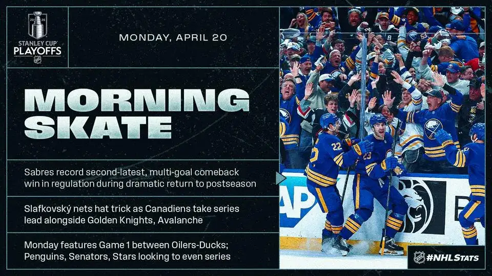 Stanley Cup Playoffs Highlights (April 20) - 2