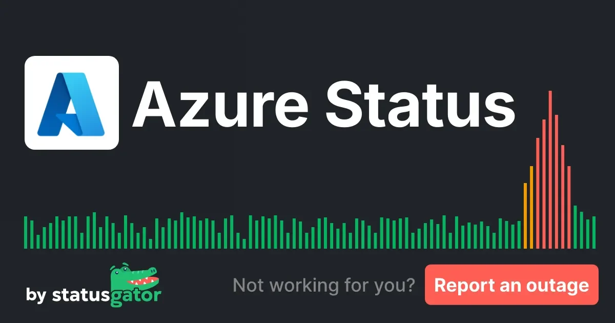 AI TRENDS | OpenAI Resolves API Service Disruption - Binance - 2