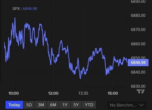 ASX set to slide; QBE, Guzman y Gomez results; Oil jumps on US-Iran tensions - 4