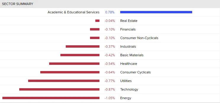 Australia news LIVE: RBA governor says raising rates was the right thing to do; Starmer apologises to Epstein victims over Mandelson scandal - 3
