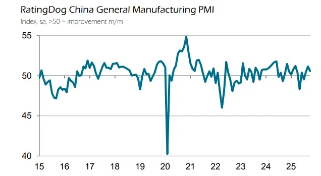 ASX set to rise, Wall Street unsteady; NAB’s $2b profit - 2