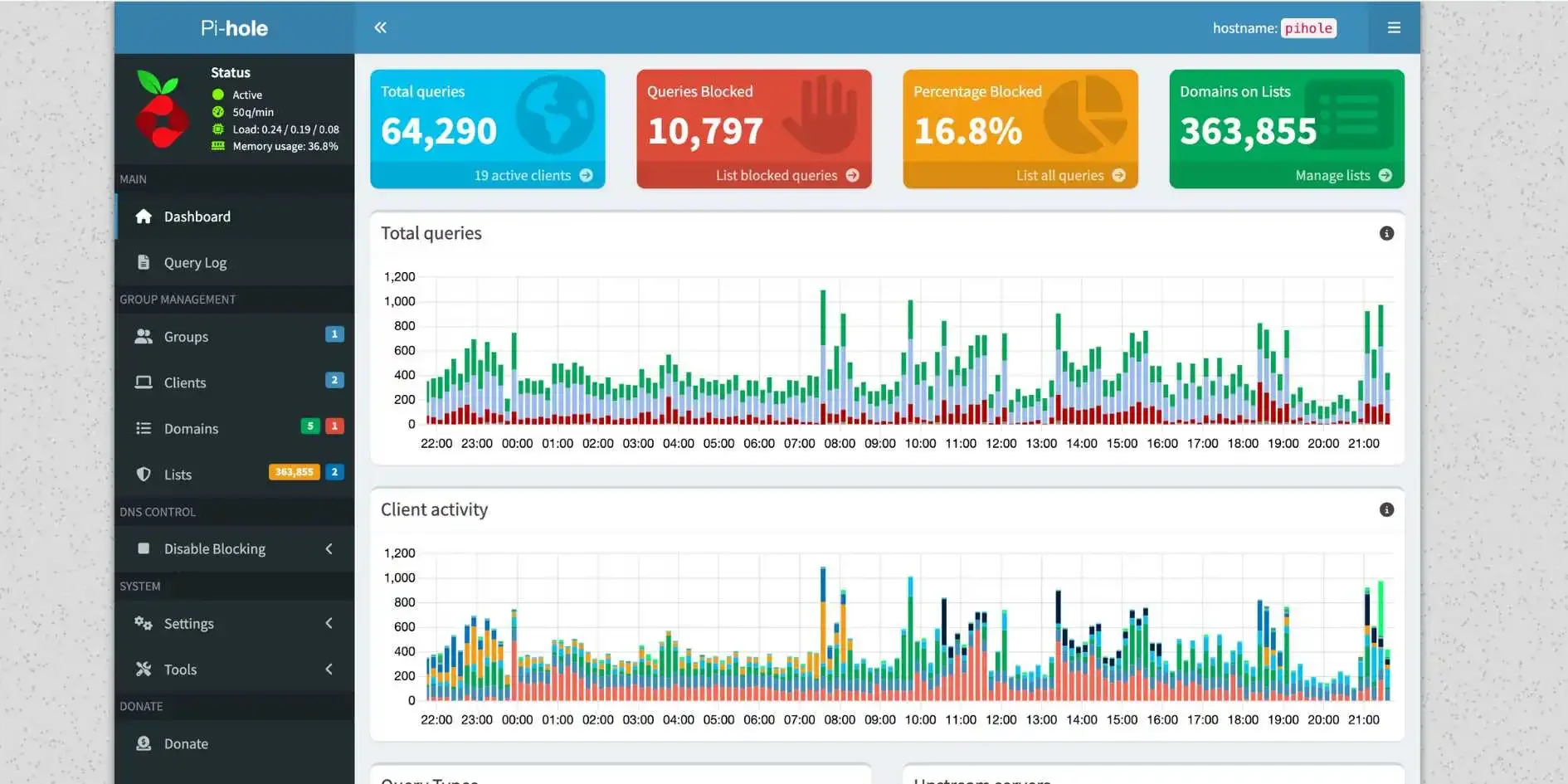 This is why I added a Raspberry Pi Zero to my homelab setup - 2