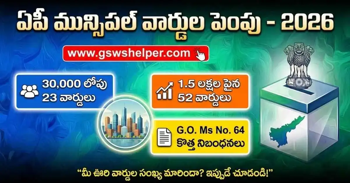 MA&UD issues G.O. for delimitation of wards in 87 municipalities, 13 municipal corporations in Andhra Pradesh - 1