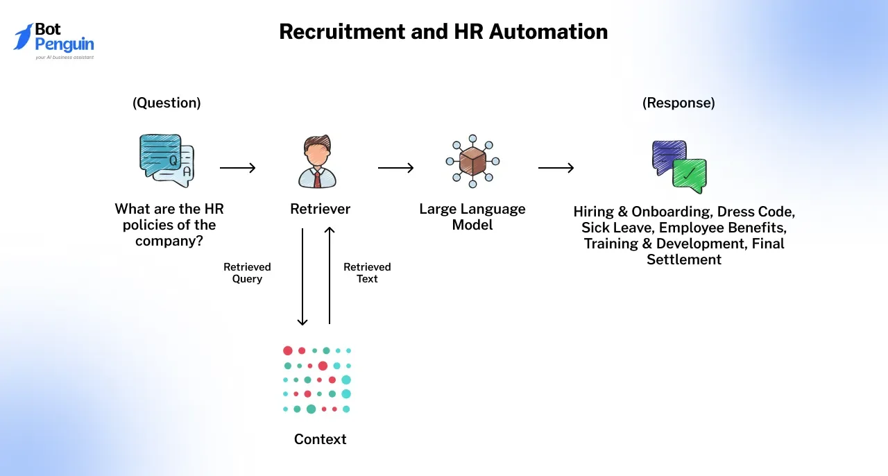 Gavin Newsom Is Asked About His Goals - His Response Clearly Shows Why He Should Not Be President - 3
