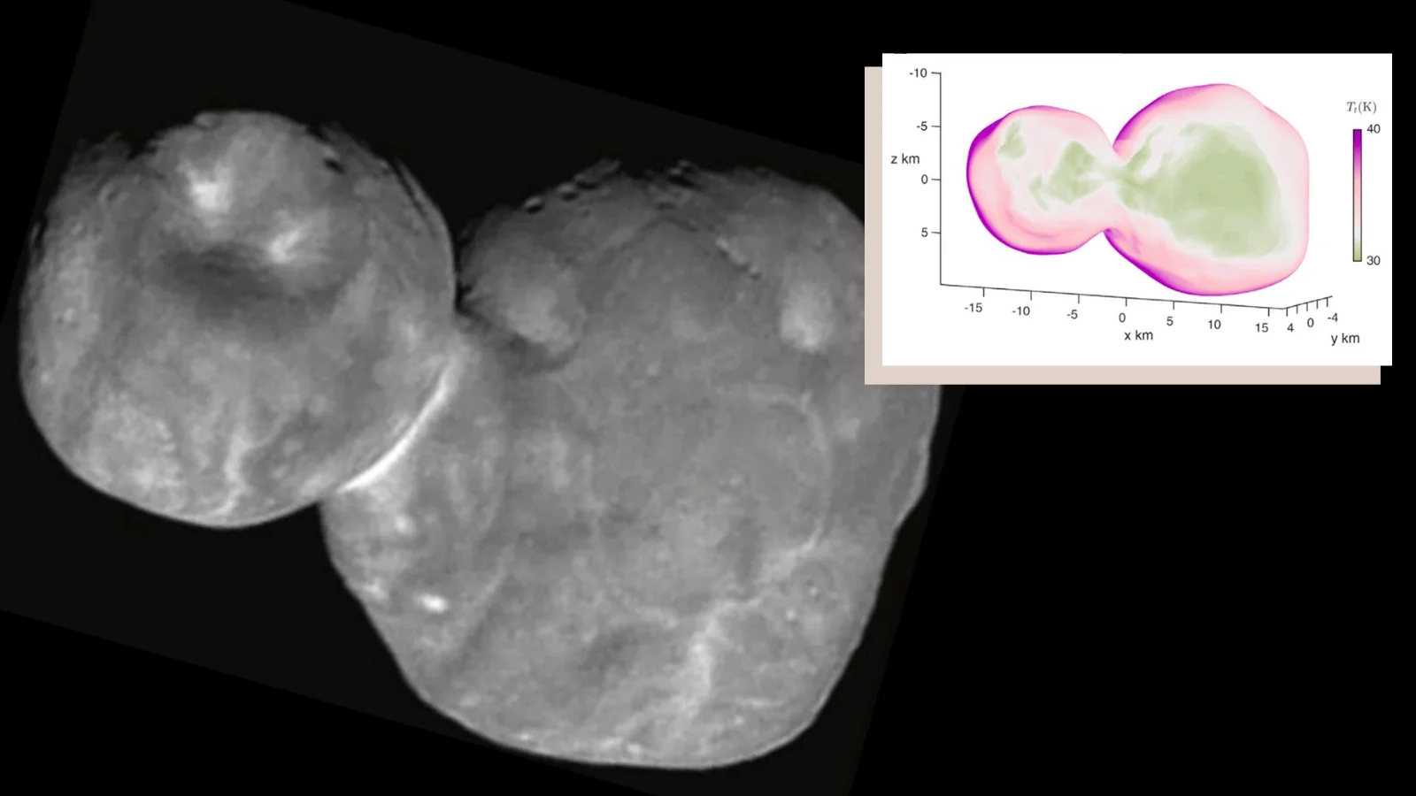Simulations shed light on how snowman-shaped body in Kuiper belt may have formed - 3
