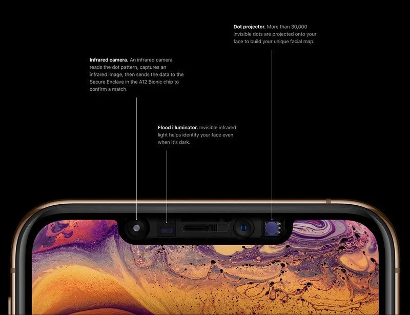 Google is planning an iPhone-like face unlock system for Pixel phones and Chromebooks - 3