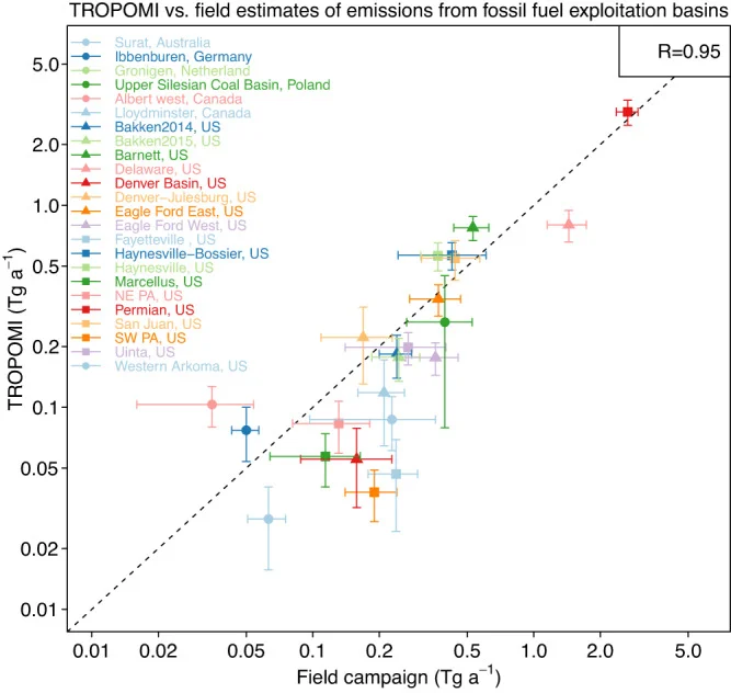 Satellite observations put stratospheric methane loss higher than models predicted - 2