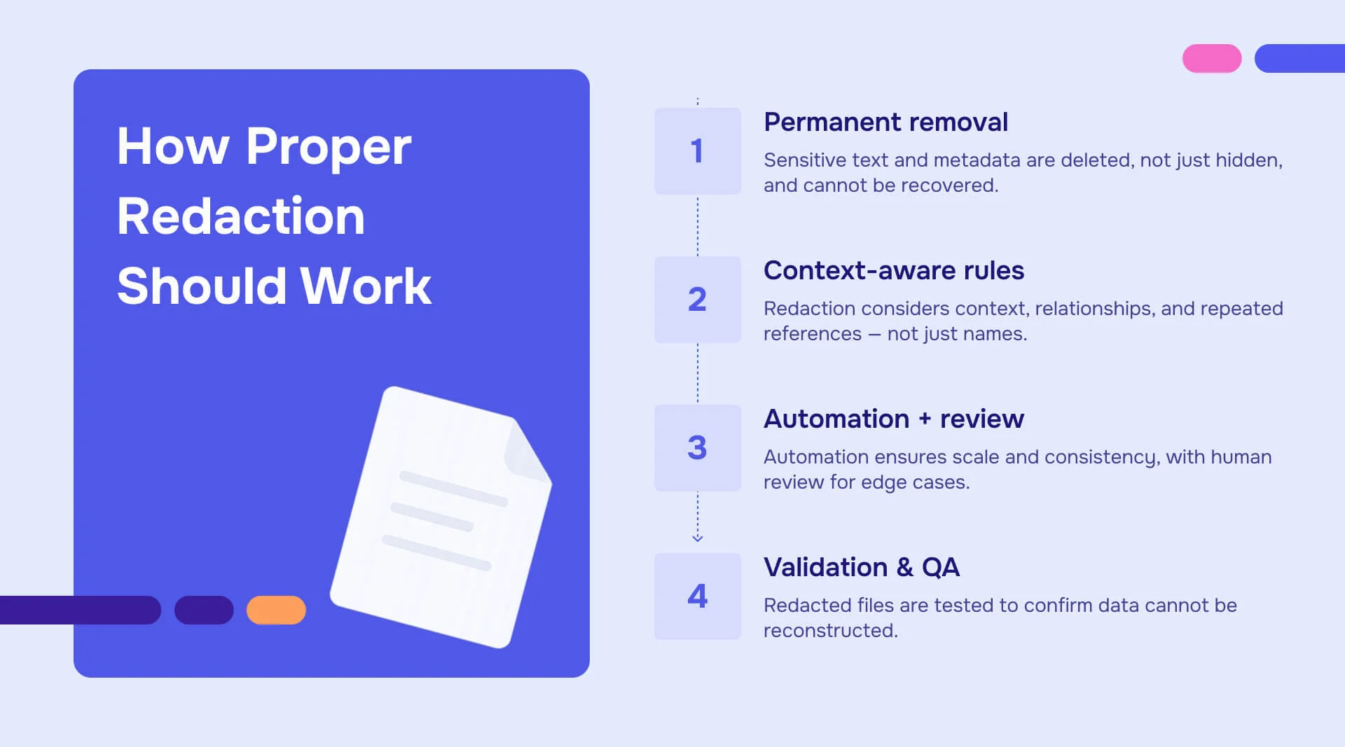 Reddit User Launches 'Epstein Studio' to Remove Redacted Epstein Documents; Takes It Down After 'Threats' - 2