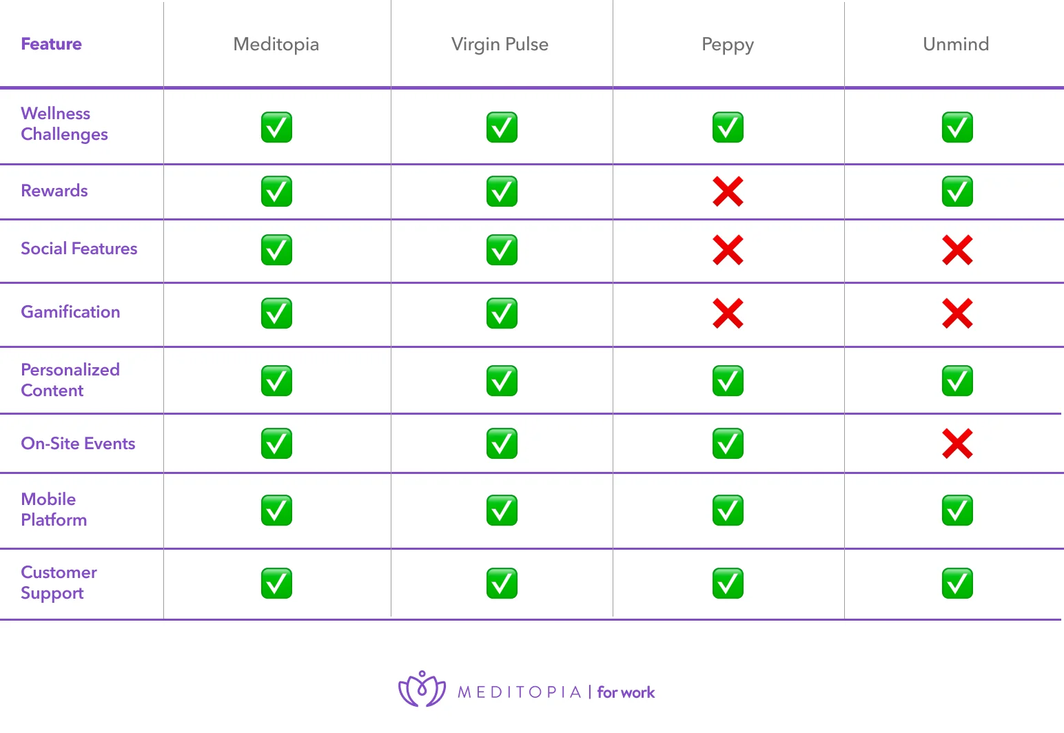 Office buzz: UK employers turn to beehives to boost workplace wellbeing - 2