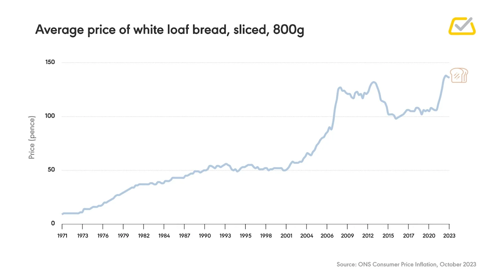 Are the Banks Destroying Your Savings? - 1