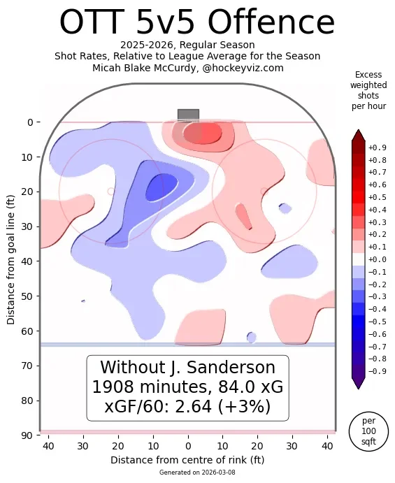 How an island became ferret free - thanks, in part, to Woody the wonderdog - 4