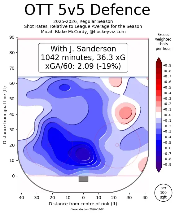 How an island became ferret free - thanks, in part, to Woody the wonderdog - 3