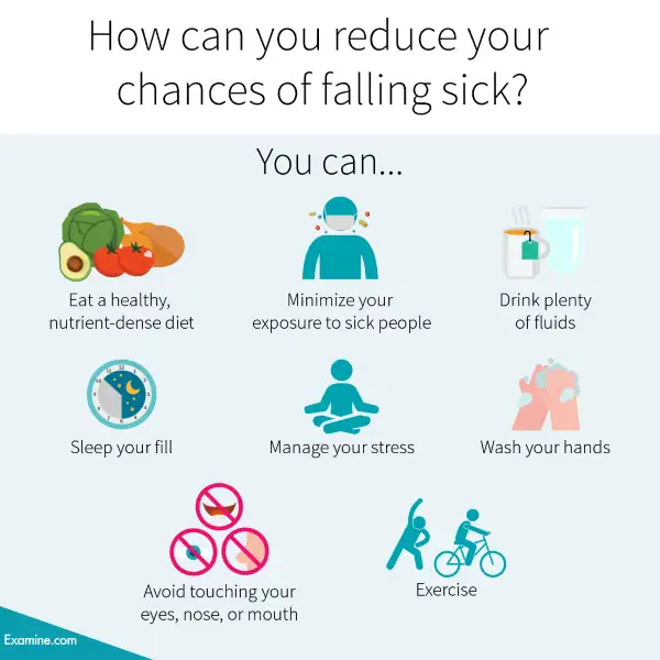 Get Rid of a Cold Within Days With These Vitamins and Supplements - 1