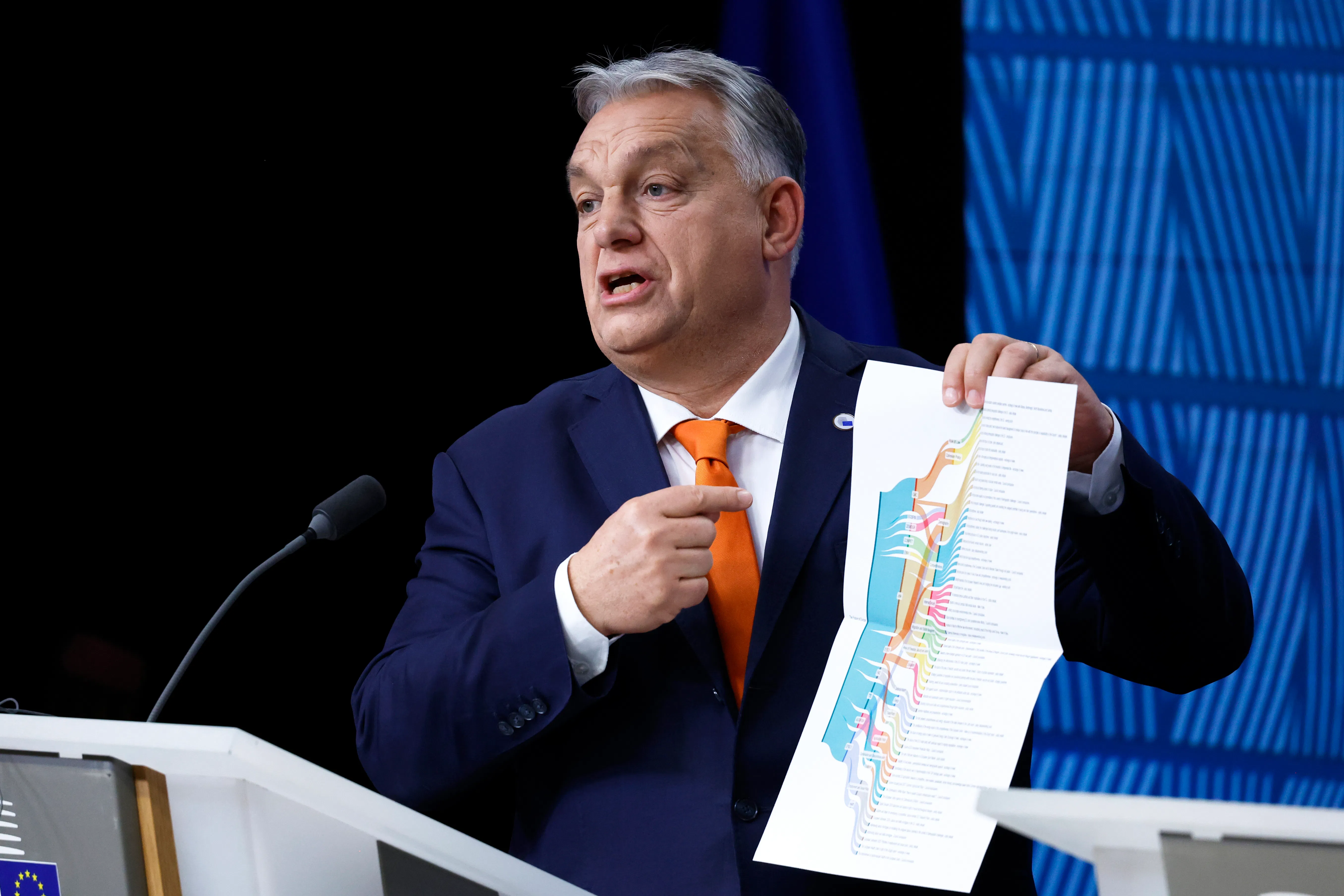 WEEKEND: 50% Crash in Key Hungarian Stock Signals Trouble for Orban... - 3