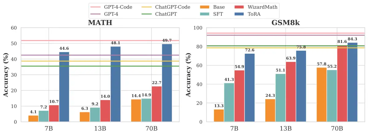 Yes, Kathryn Hahn is Disney's live-action Mother Gothel for its new 'Tangled' movie - 2