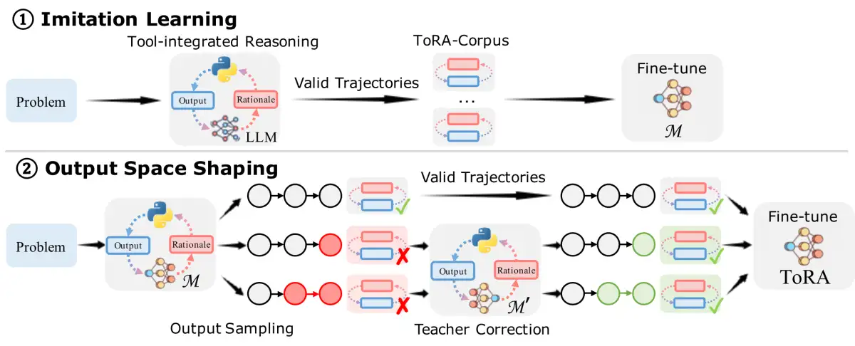 Yes, Kathryn Hahn is Disney's live-action Mother Gothel for its new 'Tangled' movie - 1