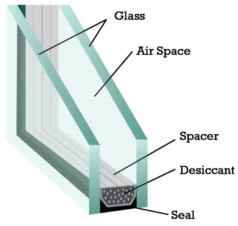 7 Ways To Keep Window Condensation At Bay This Winter - 1