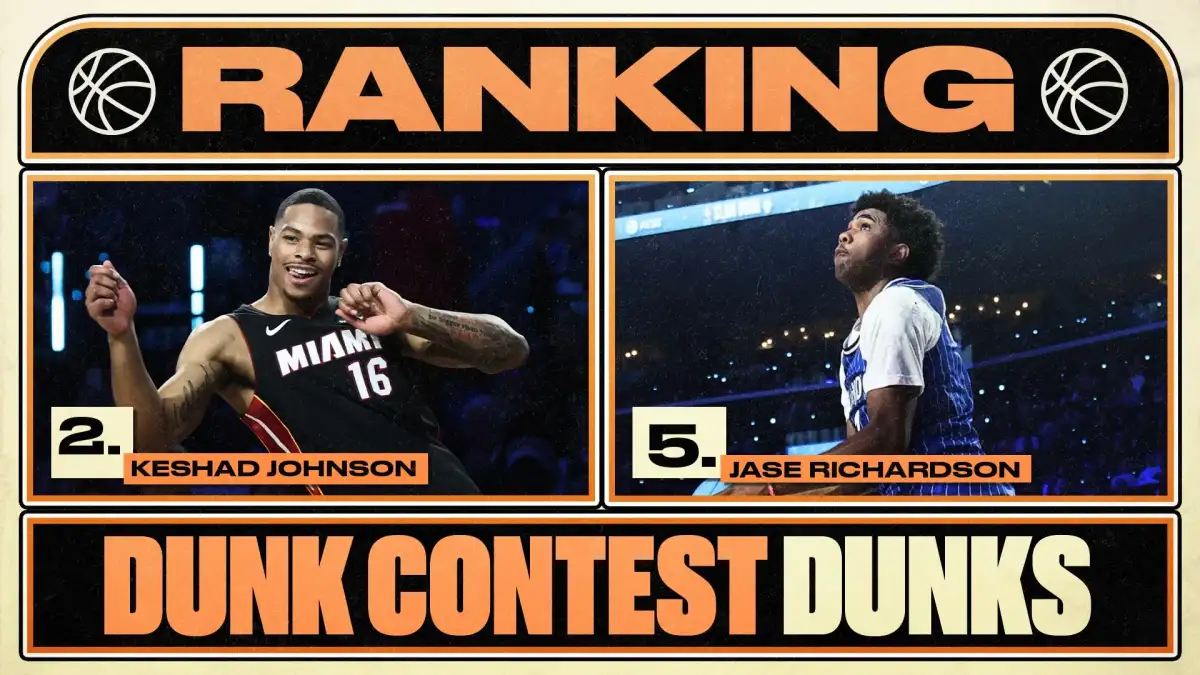 Mac McClung reveals the 4 dunks he would have attempted in the 2026 NBA Dunk Contest - 4